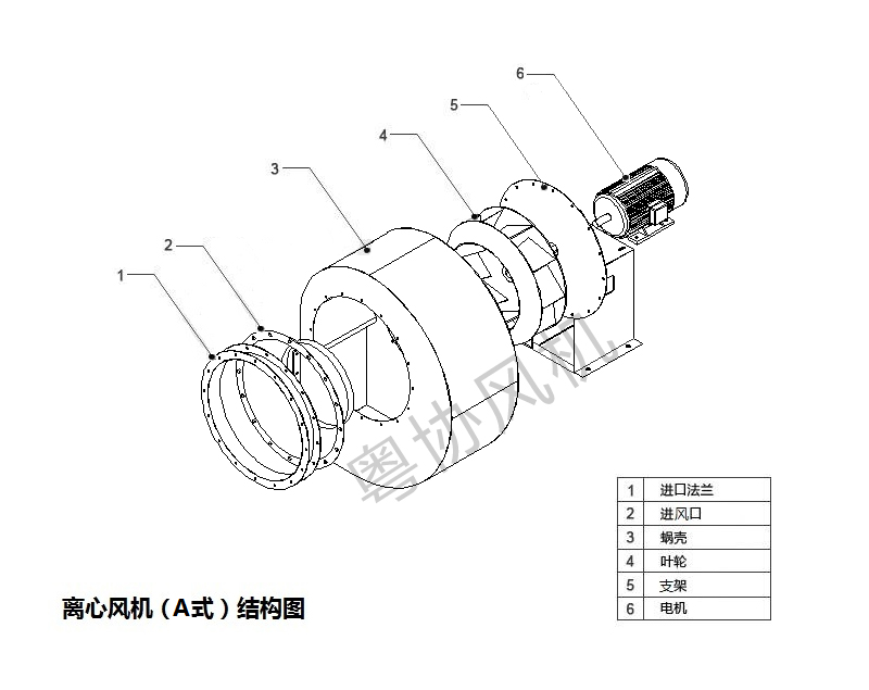 離心風機(A式)結(jié)構(gòu)圖.jpg